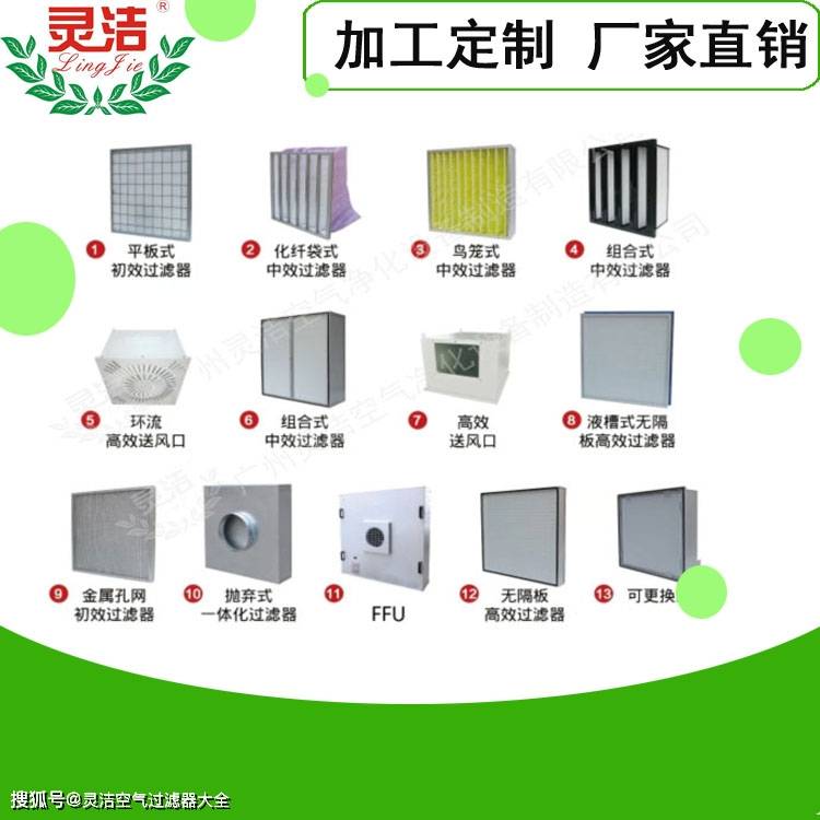 方艙醫(yī)院負(fù)壓隔離病房對于空調(diào)過濾器的重視