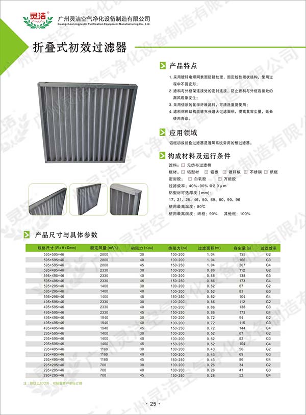 空調(diào)初效過(guò)濾網(wǎng)什么牌子好,空調(diào)初效過(guò)濾網(wǎng)采購(gòu)/批發(fā)價(jià)格