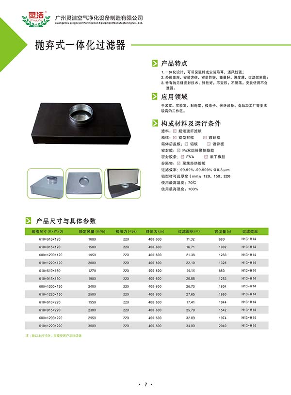 拋棄式一體化高效送風(fēng)口結(jié)構(gòu)說明