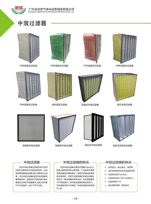 12月份制劑車(chē)間空調(diào)過(guò)濾器計(jì)劃1詢(xún)比價(jià)公告