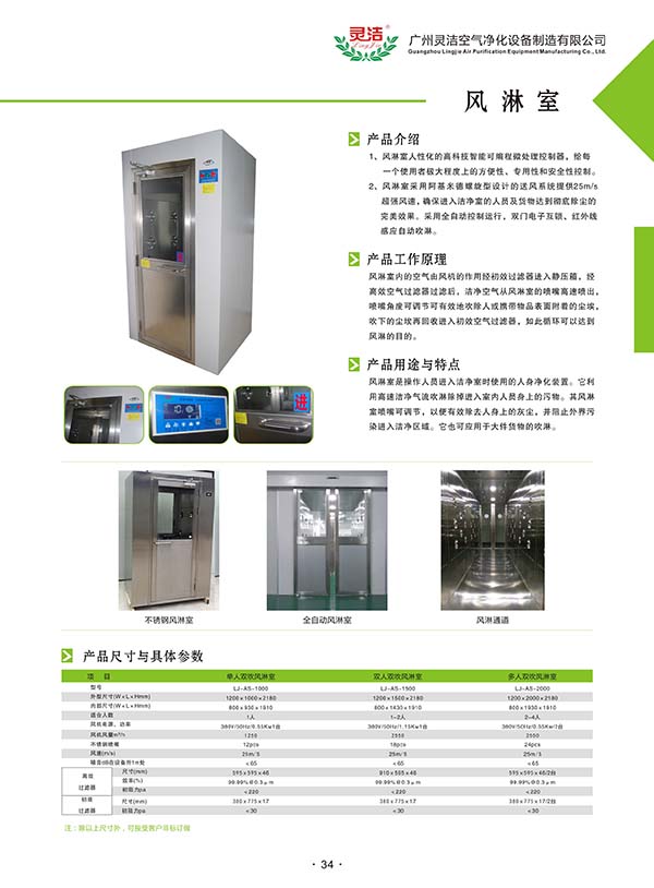 頂吹風(fēng)淋室構(gòu)造 頂吹風(fēng)淋室構(gòu)造