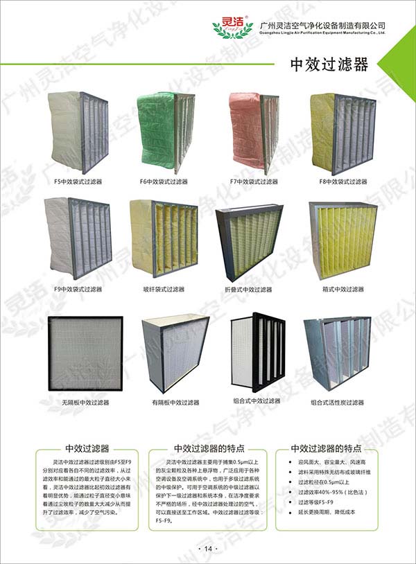 空調(diào)機(jī)組的初效過(guò)濾器網(wǎng)及中效過(guò)濾器能否清洗呢？ 