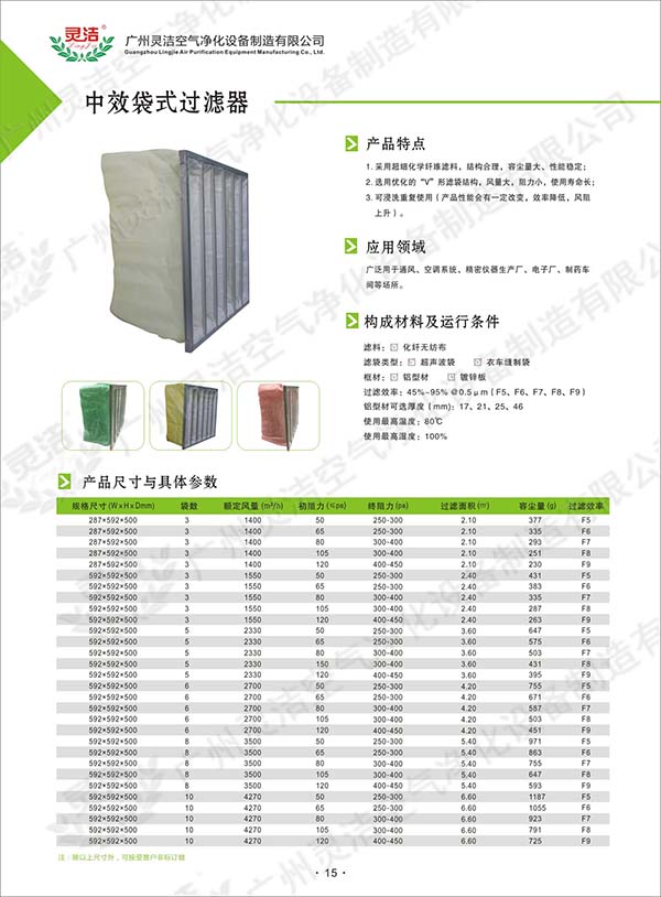 F5級(jí)袋式中效過濾器